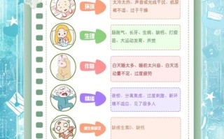 新生儿睡不沉，究竟是生理发育未成熟还是病理性信号在作祟？