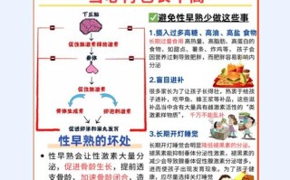 儿童性早熟可以治好吗