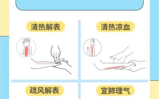 儿童发烧擦酒精退烧可行吗？科学依据与潜在风险是什么？
