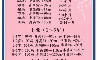 冬天新生儿到底该买多少衣服才合适？室内外温差大，穿多怕热，穿少又怕冻着，新手爸妈该如何科学搭配？