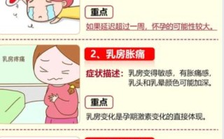 孕期恶心一般什么时候开始？会持续多久？如何缓解才有效？