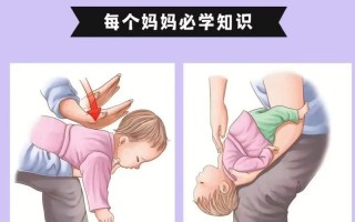 新生儿鼻腔呛奶了怎么办？急救步骤和日常预防有哪些？