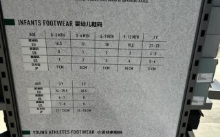 阿迪达斯儿童鞋尺码表怎么选？不同年龄段尺码差异大吗？