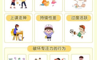 如何科学提升儿童记忆力？关键方法与实用策略全解析