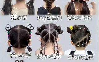如何快速学会儿童简单扎发？这些图片教程真的适合新手妈妈吗？
