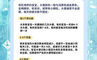 新生儿每日排便量多少算正常？不同喂养方式下排便量差异大吗？