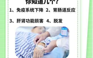 儿童化疗的潜在危害具体有哪些？家长需警惕哪些副作用？