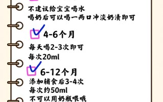 新生儿打完疫苗后喝水有必要吗？会不会影响疫苗效果或宝宝健康？