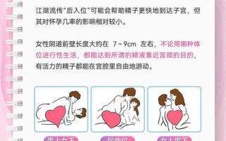 怀孕期间同房有哪些正确姿势才能确保母婴安全？