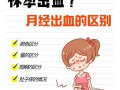 怀孕期间还会来月经吗？孕期出血与月经的区别是什么？