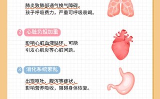 如何科学预防儿童肺炎复发？日常护理与免疫提升关键点有哪些？