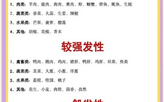 怀孕期间得了湿疹，该如何安全用药和日常护理呢？