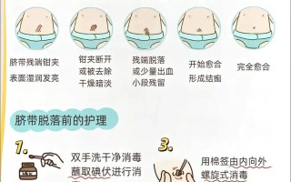 新生儿十二天肚脐还没掉，需要担心吗？正常脱落时间是什么时候？