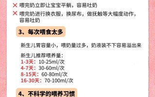 新生儿频繁吐奶是正常现象还是健康警报？该如何科学应对与护理？