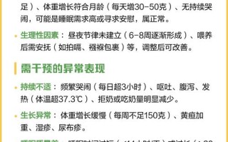 新生儿不睡大觉怎么办？新手爸妈必看的哄睡技巧与应对策略
