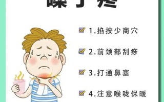 孕期喉咙疼牙疼怎么办？能用药吗？对胎儿有影响吗？