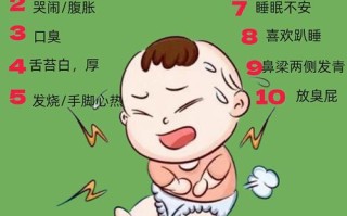 儿童积食症状多久能好？不同情况恢复时间差异大吗？