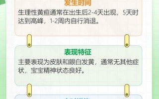 新生儿生理性黄疸有何特点？