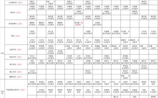 深圳儿童医院预约电话是多少？如何快速预约？