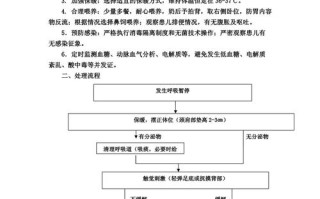 新生儿呼吸间歇性暂停，是正常现象还是危险信号？家长该如何应对？
