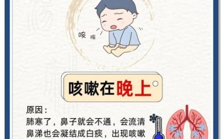 儿童早上咳嗽不止，是过敏、积食还是呼吸道问题？家长该如何应对？