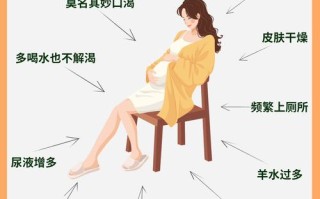 孕期血糖稍高怎么办？