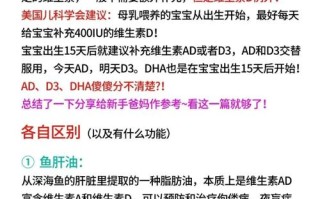 新生儿每天吃多少鱼肝油才合适？过量会有风险吗？