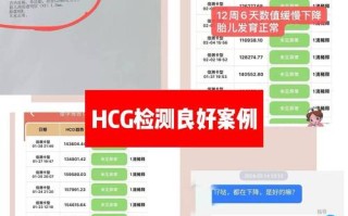 孕期B超最多能做几次？