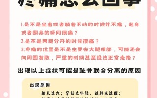 孕期睡觉腿酸是缺钙还是压迫神经？如何缓解不适？