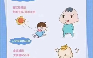 新生儿不喝水怎么办？