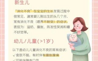 新生儿消化不良怎么办？