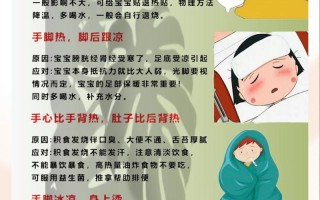 儿童发烧39度高烧不退，物理降温还是立刻送医？