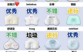 月子里新生儿用枕头吗