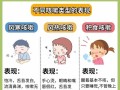 新生儿20天咳嗽咋办？