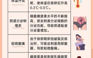 孕期褐色分泌物是危险信号吗？