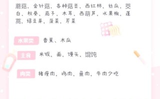 新生儿腹胀时妈妈饮食调整该注意哪些禁忌与宜食？