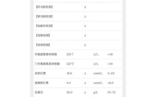 新生儿肝功能异常能治好吗？