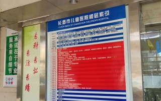 长春儿童医院咨询电话是多少？如何快速获取准确信息？