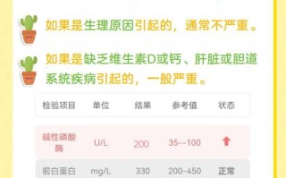 儿童无机磷偏高的原因