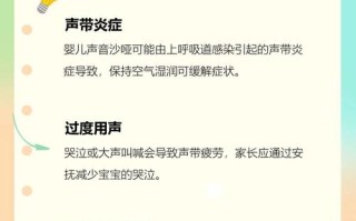 儿童声音沙哑是上火还是喉炎？家长该如何判断与应对？