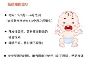 儿童肠绞痛有哪些典型症状？如何科学缓解与治疗？