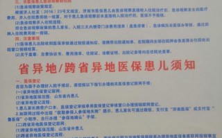 齐鲁儿童医院电话预约怎么操作？流程、时间及注意事项有哪些？