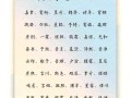 2025男宝名字大全，哪些名字最流行？