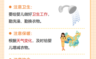 新生儿先天性心脏病的原因