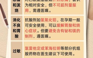 孕期吃药对胎儿到底有哪些潜在影响？不同孕期阶段用药风险差异大吗？