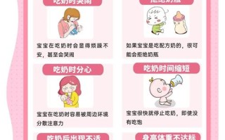新生儿胀气时到底能不能继续吃奶？这样做会不会加重不适？