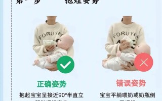新生儿拍嗝图解，正确姿势与关键步骤？