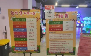 儿童早教加盟费多少？