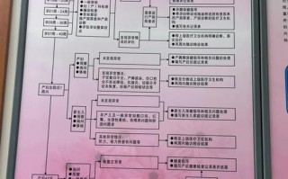 孕期亲子鉴定在哪里做？医院能做吗？需要满足什么条件？