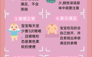 新生儿天生就会判断自己是否吃饱了吗？他们是如何用身体语言告诉父母的？